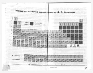 химия 11 класс габриелян баз.ур