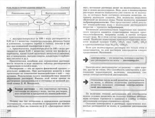 химия 11 класс габриелян баз.ур