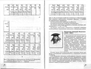 химия 11 класс габриелян баз.ур