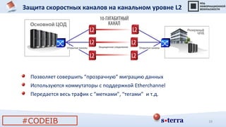Защита скоростных каналов на канальном уровне L2
16
Позволяет совершить “прозрачную” миграцию данных
Используются коммутаторы с поддержкой Etherchannel
Передается весь трафик с “метками”, “тегами” и т.д.
#CODEIB
 