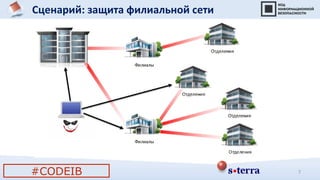 Сценарий: защита филиальной сети
#CODEIB 7
 