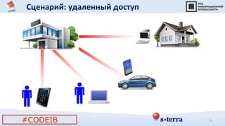 Сценарий: удаленный доступ
#CODEIB 9
 