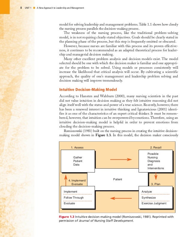 essays about culture and art asian