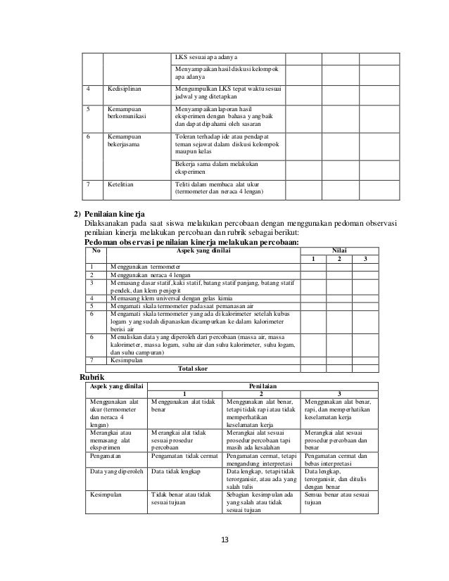 Ide Pertanyaan Tentang Pembelajaran Terpadu, Paling Heboh!