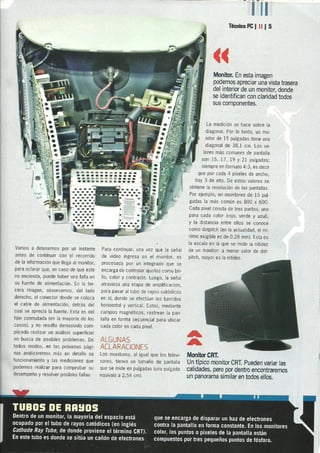 Monitores crt