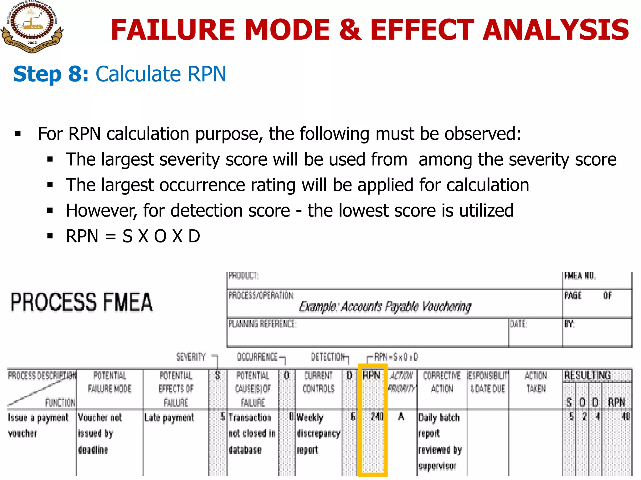  For RPN calculation purpose, the following must be observed:
 The largest severity score will be used from among the severity score
 The largest occurrence rating will be applied for calculation
 However, for detection score - the lowest score is utilized
 RPN = S X O X D
Step 8: Calculate RPN
FAILURE MODE & EFFECT ANALYSIS
 