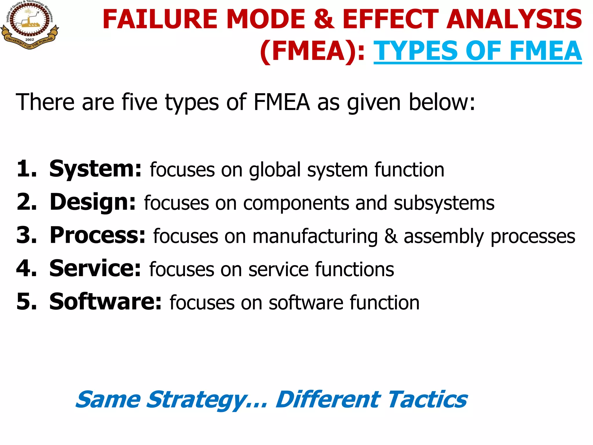 FAILURE MODE & EFFECT ANALYSIS
(FMEA): TYPES OF FMEA
There are five types of FMEA as given below:
1. System: focuses on global system function
2. Design: focuses on components and subsystems
3. Process: focuses on manufacturing & assembly processes
4. Service: focuses on service functions
5. Software: focuses on software function
Same Strategy… Different Tactics
 