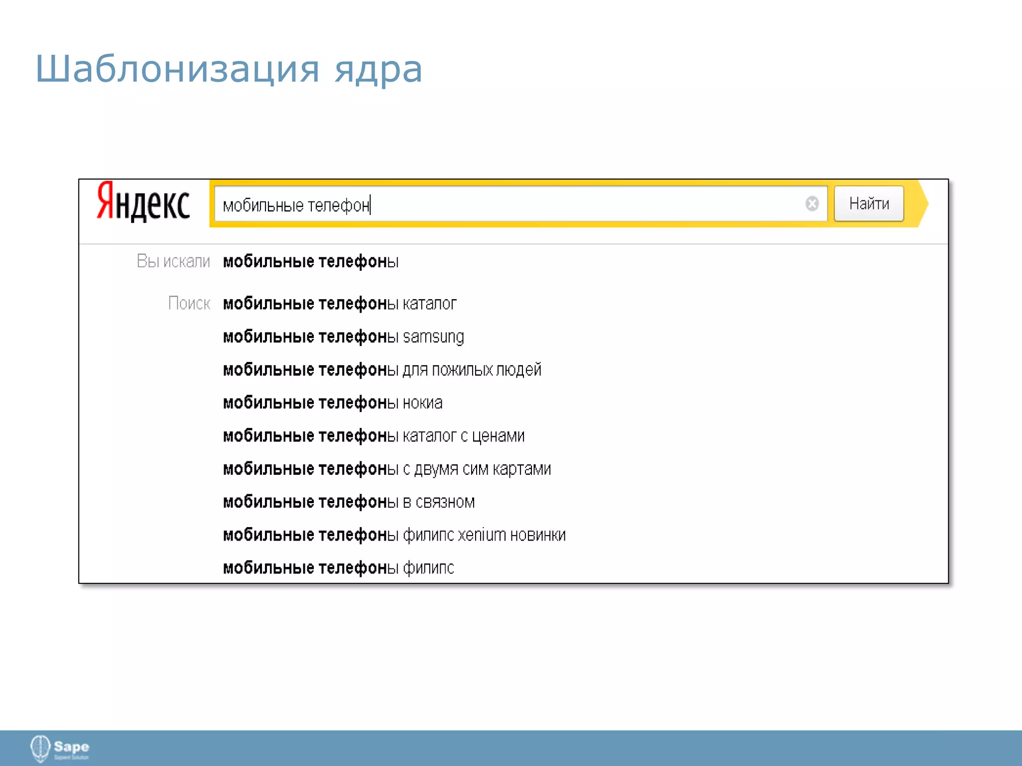 Шаблонизация ядра
 