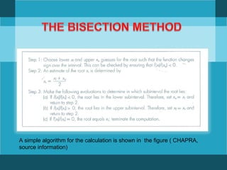 Roots of equations | PPT
