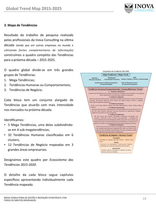 14	
  INOVA	
  CONSULTORIA	
  DE	
  GESTÃO	
  E	
  INOVAÇÃO	
  ESTRATÉGICA	
  LTDA	
  
TODOS	
  OS	
  DIREITOS	
  RESERVADOS	
  
3.	
  Mapa	
  de	
  Tendências	
  
	
  
Resultado	
   do	
   trabalho	
   de	
   pesquisa	
   realizado	
  
pelos	
  proﬁssionais	
  da	
  Inova	
  Consulng	
  na	
  úlma	
  
década	
   (ainda	
   que	
   em	
   outras	
   empresas	
   no	
   mundo	
   e	
  
u=lizando	
   fontes	
   complementares	
   de	
   informação)	
  
construímos	
  o	
  quadro	
  completo	
  das	
  Tendências	
  
para	
  a	
  próxima	
  década	
  –	
  2015-­‐2025.	
  
	
  
O	
   quadro	
   global	
   divide-­‐se	
   em	
   três	
   grandes	
  
grupos	
  de	
  Tendências:	
  
1.  Mega	
  Tendências;	
  
2.  Tendências	
  Humanas	
  ou	
  Comportamentais;	
  
3.  Tendências	
  de	
  Negócio.	
  
	
  
Cada	
   bloco	
   tem	
   um	
   conjunto	
   alargado	
   de	
  
Tendências	
   que	
   atuarão	
   com	
   mais	
   intensidade	
  
nos	
  mercados	
  na	
  próxima	
  década.	
  
	
  
Idenﬁcamos:	
  
•  5	
  Mega	
  Tendências,	
  uma	
  delas	
  subdividindo-­‐
se	
  em	
  4	
  sub-­‐megatendências;	
  
•  32	
   Tendências	
   Humanas	
   classiﬁcadas	
   em	
   6	
  
clusters;	
  
•  12	
   Tendências	
   de	
   Negócio	
   mapeadas	
   em	
   3	
  
grandes	
  áreas	
  empresariais.	
  
	
  
Designámos	
   este	
   quadro	
   por	
   Ecossistema	
   das	
  
Tendências	
  2015-­‐2020.	
  
	
  
O	
   detalhe	
   da	
   cada	
   bloco	
   segue	
   capítulos	
  
especíﬁcos	
   apresentando	
   individualmente	
   cada	
  
Tendência	
  mapeada.	
  
Global	
  Trend	
  Map	
  2015-­‐2025	
  
 
