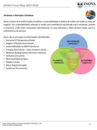 18	
  INOVA	
  CONSULTORIA	
  DE	
  GESTÃO	
  E	
  INOVAÇÃO	
  ESTRATÉGICA	
  LTDA	
  
TODOS	
  OS	
  DIREITOS	
  RESERVADOS	
  
Global	
  Trend	
  Map	
  2015-­‐2025	
  
Ambiente	
  e	
  Alterações	
  Climá@cas	
  
	
  
Neste	
  cenário	
  de	
  transformações	
  climácas	
  a	
  sustentabilidade	
  é	
  palavra	
  de	
  ordem	
  em	
  todas	
  as	
  áreas	
  de	
  
negócio.	
  Por	
  sustentabilidade	
  entende-­‐se	
  então	
  uma	
  coexistência	
  equilibrada	
  entre	
  sociedade,	
  planeta	
  
e	
  economia,	
  onde	
  todos	
  necessitam	
  interrelacionar	
  os	
  seus	
  interesses	
  a	
  favor	
  do	
  bem	
  maior,	
  que	
  é	
  a	
  
sobrevivência	
  do	
  planeta:	
  	
  
	
  
Quais	
  são	
  as	
  principais	
  transformações	
  idenﬁcadas:	
  
•  Aumento	
  5º	
  Temperatura	
  Global	
  
•  Degelo	
  e	
  Poluição	
  Generalizada	
  
•  Sustentabilidade	
  no	
  DNA	
  Empresarial	
  
•  Energias	
  Alternavas	
  –	
  Solar,	
  Corporal,	
  Vento,	
  ...	
  
•  Materiais	
  Biodegradáveis	
  dominam	
  indústrias	
  
•  Consumo	
  Consciente	
  
•  Baixa	
  Qualidade	
  da	
  Água	
  
•  Cidades	
  Verdes	
  
•  Maior	
  Regulamentação	
  
•  Epidemias	
  Permanentes	
  
	
  
	
  
	
  
	
  
	
  
	
  
	
  
	
  
	
  
	
  
	
  
	
  
	
  
	
  
 
