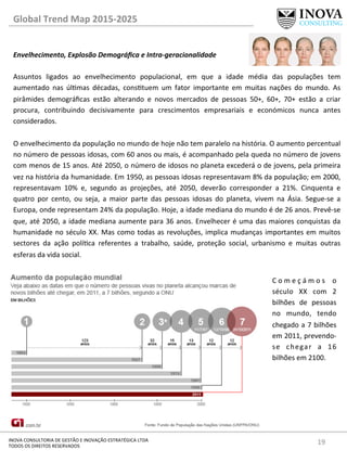 19	
  INOVA	
  CONSULTORIA	
  DE	
  GESTÃO	
  E	
  INOVAÇÃO	
  ESTRATÉGICA	
  LTDA	
  
TODOS	
  OS	
  DIREITOS	
  RESERVADOS	
  
Global	
  Trend	
  Map	
  2015-­‐2025	
  
Envelhecimento,	
  Explosão	
  Demográﬁca	
  e	
  Intra-­‐geracionalidade	
  
	
  
Assuntos	
   ligados	
   ao	
   envelhecimento	
   populacional,	
   em	
   que	
   a	
   idade	
   média	
   das	
   populações	
   tem	
  
aumentado	
   nas	
   úlmas	
   décadas,	
   constuem	
   um	
   fator	
   importante	
   em	
   muitas	
   nações	
   do	
   mundo.	
   As	
  
pirâmides	
   demográﬁcas	
   estão	
   alterando	
   e	
   novos	
   mercados	
   de	
   pessoas	
   50+,	
   60+,	
   70+	
   estão	
   a	
   criar	
  
procura,	
   contribuindo	
   decisivamente	
   para	
   crescimentos	
   empresariais	
   e	
   económicos	
   nunca	
   antes	
  
considerados.	
  	
  
	
  
O	
  envelhecimento	
  da	
  população	
  no	
  mundo	
  de	
  hoje	
  não	
  tem	
  paralelo	
  na	
  história.	
  O	
  aumento	
  percentual	
  
no	
  número	
  de	
  pessoas	
  idosas,	
  com	
  60	
  anos	
  ou	
  mais,	
  é	
  acompanhado	
  pela	
  queda	
  no	
  número	
  de	
  jovens	
  
com	
  menos	
  de	
  15	
  anos.	
  Até	
  2050,	
  o	
  número	
  de	
  idosos	
  no	
  planeta	
  excederá	
  o	
  de	
  jovens,	
  pela	
  primeira	
  
vez	
  na	
  história	
  da	
  humanidade.	
  Em	
  1950,	
  as	
  pessoas	
  idosas	
  representavam	
  8%	
  da	
  população;	
  em	
  2000,	
  
representavam	
   10%	
   e,	
   segundo	
   as	
   projeções,	
   até	
   2050,	
   deverão	
   corresponder	
   a	
   21%.	
   Cinquenta	
   e	
  
quatro	
   por	
   cento,	
   ou	
   seja,	
   a	
   maior	
   parte	
   das	
   pessoas	
   idosas	
   do	
   planeta,	
   vivem	
   na	
   Ásia.	
   Segue-­‐se	
   a	
  
Europa,	
  onde	
  representam	
  24%	
  da	
  população.	
  Hoje,	
  a	
  idade	
  mediana	
  do	
  mundo	
  é	
  de	
  26	
  anos.	
  Prevê-­‐se	
  
que,	
  até	
  2050,	
  a	
  idade	
  mediana	
  aumente	
  para	
  36	
  anos.	
  Envelhecer	
  é	
  uma	
  das	
  maiores	
  conquistas	
  da	
  
humanidade	
  no	
  século	
  XX.	
  Mas	
  como	
  todas	
  as	
  revoluções,	
  implica	
  mudanças	
  importantes	
  em	
  muitos	
  
sectores	
   da	
   ação	
   políca	
   referentes	
   a	
   trabalho,	
   saúde,	
   proteção	
   social,	
   urbanismo	
   e	
   muitas	
   outras	
  
esferas	
  da	
  vida	
  social.	
  	
  
	
  
	
  
	
  
	
  
	
  
	
  
	
  
	
  
	
  
	
  
	
  
	
  
	
  
	
  
	
  
C o m e ç á m o s	
   o	
  
século	
   XX	
   com	
   2	
  
bilhões	
   de	
   pessoas	
  
no	
   mundo,	
   tendo	
  
chegado	
  a	
  7	
  bilhões	
  
em	
  2011,	
  prevendo-­‐
se	
   chegar	
   a	
   16	
  
bilhões	
  em	
  2100.	
  
 