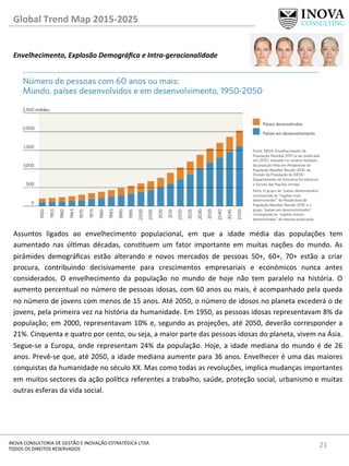 21	
  INOVA	
  CONSULTORIA	
  DE	
  GESTÃO	
  E	
  INOVAÇÃO	
  ESTRATÉGICA	
  LTDA	
  
TODOS	
  OS	
  DIREITOS	
  RESERVADOS	
  
Global	
  Trend	
  Map	
  2015-­‐2025	
  
Envelhecimento,	
  Explosão	
  Demográﬁca	
  e	
  Intra-­‐geracionalidade	
  
	
  
	
  
	
  
	
  
	
  
	
  
	
  
	
  
	
  
	
  
	
  
	
  
	
  
	
  
	
  
Assuntos	
   ligados	
   ao	
   envelhecimento	
   populacional,	
   em	
   que	
   a	
   idade	
   média	
   das	
   populações	
   tem	
  
aumentado	
   nas	
   úlmas	
   décadas,	
   constuem	
   um	
   fator	
   importante	
   em	
   muitas	
   nações	
   do	
   mundo.	
   As	
  
pirâmides	
   demográﬁcas	
   estão	
   alterando	
   e	
   novos	
   mercados	
   de	
   pessoas	
   50+,	
   60+,	
   70+	
   estão	
   a	
   criar	
  
procura,	
   contribuindo	
   decisivamente	
   para	
   crescimentos	
   empresariais	
   e	
   económicos	
   nunca	
   antes	
  
considerados.	
   O	
   envelhecimento	
   da	
   população	
   no	
   mundo	
   de	
   hoje	
   não	
   tem	
   paralelo	
   na	
   história.	
   O	
  
aumento	
  percentual	
  no	
  número	
  de	
  pessoas	
  idosas,	
  com	
  60	
  anos	
  ou	
  mais,	
  é	
  acompanhado	
  pela	
  queda	
  
no	
  número	
  de	
  jovens	
  com	
  menos	
  de	
  15	
  anos.	
  Até	
  2050,	
  o	
  número	
  de	
  idosos	
  no	
  planeta	
  excederá	
  o	
  de	
  
jovens,	
  pela	
  primeira	
  vez	
  na	
  história	
  da	
  humanidade.	
  Em	
  1950,	
  as	
  pessoas	
  idosas	
  representavam	
  8%	
  da	
  
população;	
  em	
  2000,	
  representavam	
  10%	
  e,	
  segundo	
  as	
  projeções,	
  até	
  2050,	
  deverão	
  corresponder	
  a	
  
21%.	
  Cinquenta	
  e	
  quatro	
  por	
  cento,	
  ou	
  seja,	
  a	
  maior	
  parte	
  das	
  pessoas	
  idosas	
  do	
  planeta,	
  vivem	
  na	
  Ásia.	
  
Segue-­‐se	
  a	
  Europa,	
  onde	
  representam	
  24%	
  da	
  população.	
  Hoje,	
  a	
  idade	
  mediana	
  do	
  mundo	
  é	
  de	
  26	
  
anos.	
  Prevê-­‐se	
  que,	
  até	
  2050,	
  a	
  idade	
  mediana	
  aumente	
  para	
  36	
  anos.	
  Envelhecer	
  é	
  uma	
  das	
  maiores	
  
conquistas	
  da	
  humanidade	
  no	
  século	
  XX.	
  Mas	
  como	
  todas	
  as	
  revoluções,	
  implica	
  mudanças	
  importantes	
  
em	
  muitos	
  sectores	
  da	
  ação	
  políca	
  referentes	
  a	
  trabalho,	
  saúde,	
  proteção	
  social,	
  urbanismo	
  e	
  muitas	
  
outras	
  esferas	
  da	
  vida	
  social.	
  	
  
	
  
	
  
	
  
	
  
	
  
	
  
 
