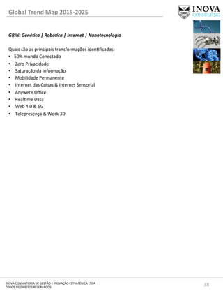 38	
  INOVA	
  CONSULTORIA	
  DE	
  GESTÃO	
  E	
  INOVAÇÃO	
  ESTRATÉGICA	
  LTDA	
  
TODOS	
  OS	
  DIREITOS	
  RESERVADOS	
  
Global	
  Trend	
  Map	
  2015-­‐2025	
  
GRIN:	
  Gené@ca	
  |	
  Robó@ca	
  |	
  Internet	
  |	
  Nanotecnologia	
  
	
  	
  
Quais	
  são	
  as	
  principais	
  transformações	
  idenﬁcadas:	
  
•  50%	
  mundo	
  Conectado	
  
•  	
  Zero	
  Privacidade	
  
•  	
  Saturação	
  da	
  Informação	
  
•  	
  Mobilidade	
  Permanente	
  
•  	
  Internet	
  das	
  Coisas	
  &	
  Internet	
  Sensorial	
  
•  	
  Anywere	
  Oﬃce	
  
•  	
  Realme	
  Data	
  
•  	
  Web	
  4.0	
  &	
  6G	
  
•  	
  Telepresença	
  &	
  Work	
  3D	
  
	
  	
  
	
  
	
  
	
  
	
  
	
  
	
  
	
  
	
  
	
  
 