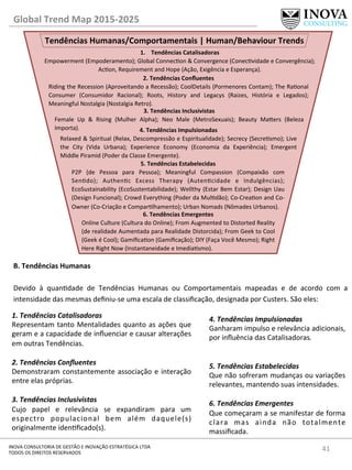41	
  INOVA	
  CONSULTORIA	
  DE	
  GESTÃO	
  E	
  INOVAÇÃO	
  ESTRATÉGICA	
  LTDA	
  
TODOS	
  OS	
  DIREITOS	
  RESERVADOS	
  
Global	
  Trend	
  Map	
  2015-­‐2025	
  
Tendências	
  Humanas/Comportamentais	
  |	
  Human/Behaviour	
  Trends	
  
1.  Tendências	
  Catalisadoras	
  
Empowerment	
  (Empoderamento);	
  Global	
  Connecon	
  &	
  Convergence	
  (Conecvidade	
  e	
  Convergência);	
  
Acon,	
  Requirement	
  and	
  Hope	
  (Ação,	
  Exigência	
  e	
  Esperança).	
  
2.	
  Tendências	
  Conﬂuentes 	
   	
  	
  
Riding	
  the	
  Recession	
  (Aproveitando	
  a	
  Recessão);	
  CoolDetails	
  (Pormenores	
  Contam);	
  The	
  Raonal	
  
Consumer	
   (Consumidor	
   Racional);	
   Roots,	
   History	
   and	
   Legacys	
   (Raizes,	
   História	
   e	
   Legados);	
  
Meaningful	
  Nostalgia	
  (Nostalgia	
  Retro).	
  
3.	
  Tendências	
  Inclusivistas 	
   	
  	
  
Female	
   Up	
   &	
   Rising	
   (Mulher	
   Alpha);	
   Neo	
   Male	
   (MetroSexuais);	
   Beauty	
   Ma„ers	
   (Beleza	
  
Importa).	
   4.	
  Tendências	
  Impulsionadas 	
   	
  	
  
Relaxed	
  &	
  Spiritual	
  (Relax,	
  Descompressão	
  e	
  Espiritualidade);	
  Secrecy	
  (Secresmo);	
  Live	
  
the	
   City	
   (Vida	
   Urbana);	
   Experience	
   Economy	
   (Economia	
   da	
   Experiência);	
   Emergent	
  
Middle	
  Piramid	
  (Poder	
  da	
  Classe	
  Emergente).	
  
5.	
  Tendências	
  Estabelecidas 	
   	
  	
  
P2P	
   (de	
   Pessoa	
   para	
   Pessoa);	
   Meaningful	
   Compassion	
   (Compaixão	
   com	
  
Sendo);	
   Authenc	
   Excess	
   Therapy	
   (Autencidade	
   e	
   Indulgências);	
  
EcoSustainability	
  (EcoSustentabilidade);	
  Wellthy	
  (Estar	
  Bem	
  Estar);	
  Design	
  Uau	
  
(Design	
  Funcional);	
  Crowd	
  Everything	
  (Poder	
  da	
  Muldão);	
  Co-­‐Creaon	
  and	
  Co-­‐
Owner	
  (Co-­‐Criação	
  e	
  Comparlhamento);	
  Urban	
  Nomads	
  (Nômades	
  Urbanos).	
  
6.	
  Tendências	
  Emergentes 	
  	
  
Online	
  Culture	
  (Cultura	
  do	
  Online);	
  From	
  Augmented	
  to	
  Distorted	
  Reality	
  
(de	
  realidade	
  Aumentada	
  para	
  Realidade	
  Distorcida);	
  From	
  Geek	
  to	
  Cool	
  
(Geek	
  é	
  Cool);	
  Gamiﬁcaon	
  (Gamiﬁcação);	
  DIY	
  (Faça	
  Você	
  Mesmo);	
  Right	
  
Here	
  Right	
  Now	
  (Instantaneidade	
  e	
  Imediasmo).	
  
B.	
  Tendências	
  Humanas	
  
	
  
Devido	
   à	
   quandade	
   de	
   Tendências	
   Humanas	
   ou	
   Comportamentais	
   mapeadas	
   e	
   de	
   acordo	
   com	
   a	
  
intensidade	
  das	
  mesmas	
  deﬁniu-­‐se	
  uma	
  escala	
  de	
  classiﬁcação,	
  designada	
  por	
  Custers.	
  São	
  eles:	
  
	
  
1.	
  Tendências	
  Catalisadoras	
  	
  	
  
Representam	
  tanto	
  Mentalidades	
  quanto	
  as	
  ações	
  que	
  
geram	
  e	
  a	
  capacidade	
  de	
  inﬂuenciar	
  e	
  causar	
  alterações	
  
em	
  outras	
  Tendências.	
  	
  
	
  
2.	
  Tendências	
  Conﬂuentes 	
   	
  	
  
Demonstraram	
  constantemente	
  associação	
  e	
  interação	
  
entre	
  elas	
  próprias.	
  
	
  
3.	
  Tendências	
  Inclusivistas 	
   	
  	
  
Cujo	
   papel	
   e	
   relevância	
   se	
   expandiram	
   para	
   um	
  
espectro	
   populacional	
   bem	
   além	
   daquele(s)	
  
originalmente	
  idenﬁcado(s).	
  
	
  
	
  
4.	
  Tendências	
  Impulsionadas	
   	
  	
  
Ganharam	
  impulso	
  e	
  relevância	
  adicionais,	
  
por	
  inﬂuência	
  das	
  Catalisadoras.	
  
	
  
	
  
5.	
  Tendências	
  Estabelecidas 	
   	
  	
  
Que	
  não	
  sofreram	
  mudanças	
  ou	
  variações	
  
relevantes,	
  mantendo	
  suas	
  intensidades.	
  
	
  
6.	
  Tendências	
  Emergentes 	
  	
  
Que	
  começaram	
  a	
  se	
  manifestar	
  de	
  forma	
  
clara	
   mas	
   ainda	
   não	
   totalmente	
  
massiﬁcada.	
  
 