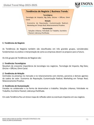 73	
  INOVA	
  CONSULTORIA	
  DE	
  GESTÃO	
  E	
  INOVAÇÃO	
  ESTRATÉGICA	
  LTDA	
  
TODOS	
  OS	
  DIREITOS	
  RESERVADOS	
  
C.	
  Tendências	
  de	
  Negócio	
  
	
  
As	
   Tendências	
   de	
   Negócio	
   também	
   são	
   classiﬁcadas	
   em	
   três	
   grandes	
   grupos,	
   considerados	
  
fundamentais	
  na	
  análise	
  e	
  interpretação	
  de	
  como	
  as	
  empresas	
  devem	
  se	
  preparar	
  para	
  o	
  futuro.	
  	
  
	
  
Os	
  três	
  grupos	
  de	
  Tendências	
  de	
  Negócio	
  são:	
  
	
  
1.	
  Tendências	
  Tecnológicas	
  
Resultam	
  da	
  crescente	
  importância	
  da	
  tecnologia	
  nos	
  negócios.	
  Tecnologia	
  de	
  Impacto;	
  Big	
  Data;	
  
OnLine	
  =	
  OﬀLine;	
  Omni	
  Canal.	
  
	
  
2.	
  Tendências	
  de	
  Relação	
  
Centradas	
  na	
  presença	
  no	
  mercado	
  e	
  no	
  relacionamento	
  com	
  clientes,	
  parceiros	
  e	
  demais	
  agentes	
  
da	
   cadeia	
   de	
   valor.	
   Economia	
   da	
   Reputação;	
   Customização	
   Radical;	
   Markeng	
   em	
   Tempo	
   Real;	
  
Relacionamento	
  Proavo.	
  
	
  
3.	
  Tendências	
  de	
  Humanização	
  
Focadas	
   no	
   colaborador	
   e	
   na	
   forma	
   de	
   desenvolver	
   o	
   trabalho.	
   Soluções	
   Urbanas;	
   Felicidade	
   no	
  
Trabalho;	
  Escritório	
  Flexível;	
  Liderança	
  Parlhada.	
  
	
  
Em	
  cada	
  Tendência	
  ﬁca	
  um	
  breve	
  mapa	
  de	
  reﬂexão	
  sobre	
  os	
  eventuais	
  impactos	
  em	
  seu	
  negócio.	
  
Global	
  Trend	
  Map	
  2015-­‐2025	
  
Tendências	
  de	
  Negócio	
  |	
  Business	
  Trends	
  
Tecnológicas 	
  	
  
Tecnologia	
   de	
   Impacto;	
   Big	
   Data;	
   OnLine	
   =	
   OﬀLine;	
   Omni	
  
Canal.	
  	
  
Relação	
  	
  
Economia	
   da	
   Reputação;	
   Customização	
   Radical;	
  
Markeng	
  em	
  Tempo	
  Real;	
  Relacionamento	
  Proavo.	
  
Humanização	
  
Soluções	
  Urbanas;	
  Felicidade	
  no	
  Trabalho;	
  Escritório	
  
Flexível;	
  Liderança	
  Parlhada.	
  
 