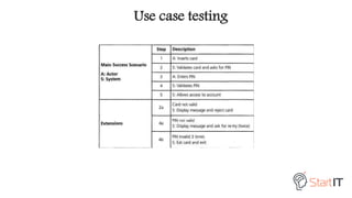 Use case testing
 