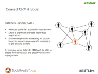 #SMTLive
Connect CRM & Social
CRM DATA + SOCIAL DATA =
• Reduced social fan acquisition costs by 40%
• Drove a significant increase to product
registrations
• Enabled segmented advertising for product
launches to encourage upgrade messaging
to pre-existing owners
By merging social data into CRM we’ll be able to
create more contextual and proactive customer
engagements
 