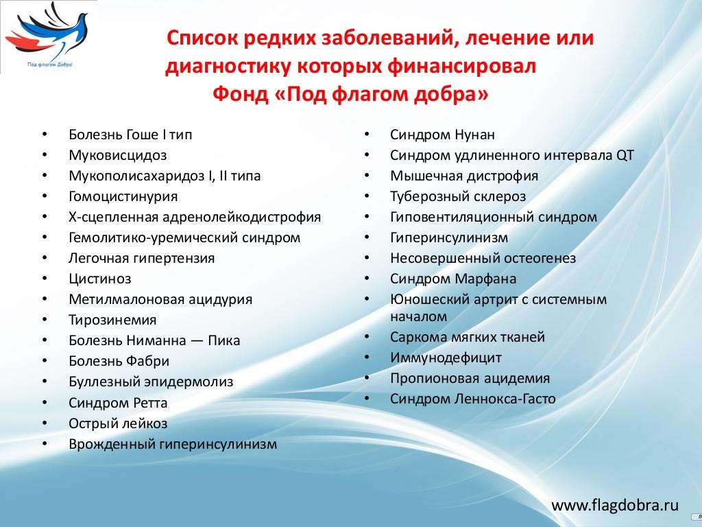 Список болезней г. Список редких орфанных заболеваний. Перечень социально опасных заболеваний. Список болезней г. Список болезней г.