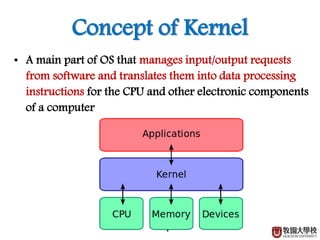 7
Concept of Kernel
• A main part of OS that manages input/output requests
from software and translates them into data processing
instructions for the CPU and other electronic components
of a computer
 