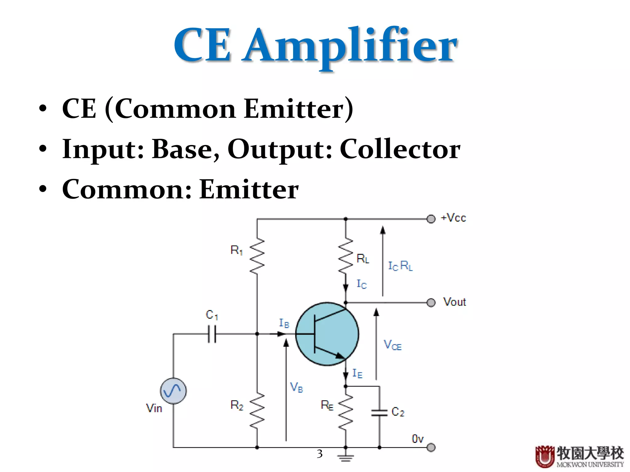 Cee Output Analysis of CE Amplifier | PPTX