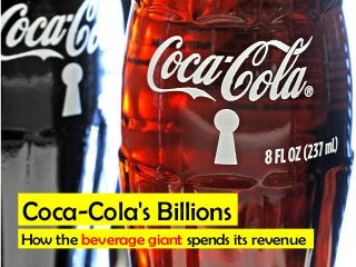 Coca-Cola's Billions
How the beverage giant spends its revenue
 