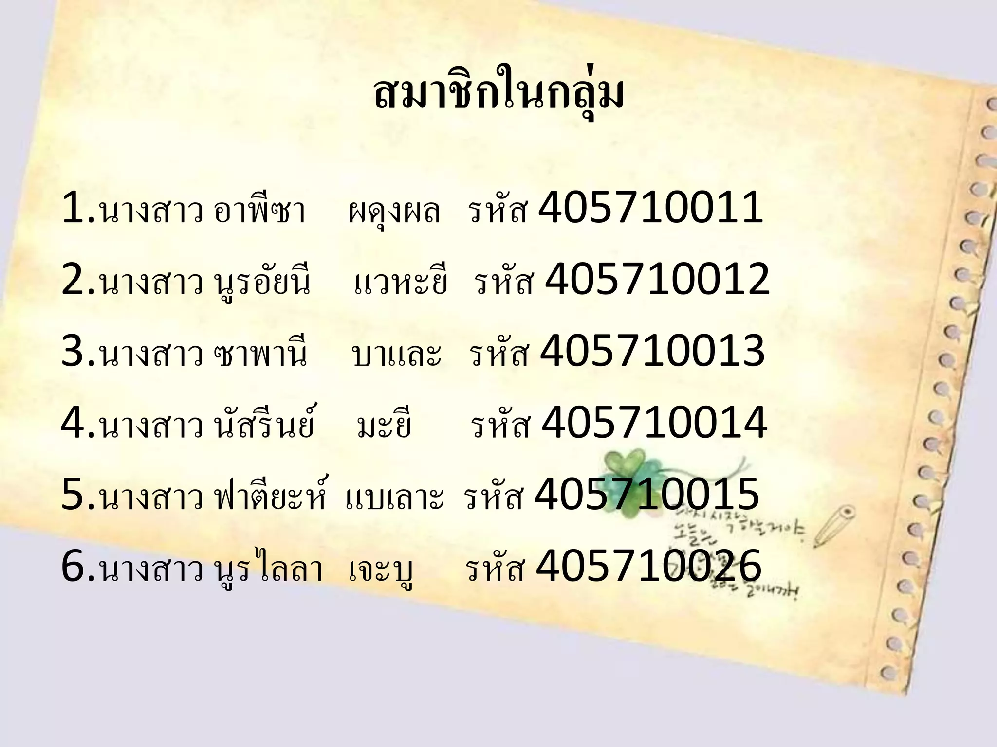 สมาชิกในกลุ่ม
1.นางสาว อาพีซา ผดุงผล รหัส 405710011
2.นางสาว นูรอัยนี แวหะยี รหัส 405710012
3.นางสาว ซาพานี บาและ รหัส 405710013
4.นางสาว นัสรีนย์ มะยี รหัส 405710014
5.นางสาว ฟาตียะห์ แบเลาะ รหัส 405710015
6.นางสาว นูรไลลา เจะบู รหัส 405710026
 