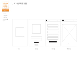 1. 로그인/회원가입
발전
헌옷나눔
서비스
디자인
시나리오
-BEFORE
-AFTER
와이어프레임
패키지
로딩 로그인 회원가입 튜토리얼
 
