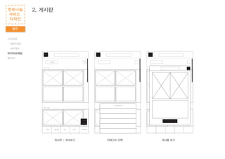게시판 - 모아보기 카테고리 선택 게시물 보기
시나리오
-BEFORE
-AFTER
와이어프레임
패키지
2. 게시판
발전
헌옷나눔
서비스
디자인
프리마켓진행 상태 가격표마켓게시판 진행 상태 가격표 마이 페이지
카테고리
상의 - 셔츠
하의 - 여성
검색
카테고리별 검색시
 