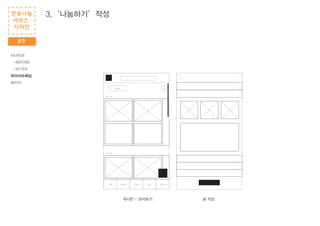 게시판 - 모아보기 글 작성
시나리오
-BEFORE
-AFTER
와이어프레임
패키지
시나리오
-BEFORE
-AFTER
와이어프레임
패키지
3.‘나눔하기’작성
발전
헌옷나눔
서비스
디자인
프리마켓게시판 진행 상태 가격표 마이 페이지
카테고리
상의 - 셔츠
하의 - 여성
검색
 