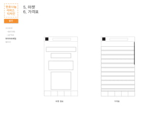 마켓 정보 가격표
시나리오
-BEFORE
-AFTER
와이어프레임
패키지
5. 마켓
6. 가격표
발전
헌옷나눔
서비스
디자인
 