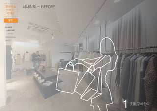 1옷을 구매한다.
발전
헌옷나눔
서비스
디자인
시나리오
-BEFORE
-AFTER
와이어프레임
패키지
시나리오 - BEFORE
 