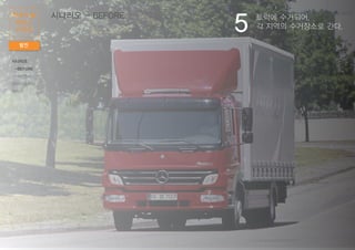 트럭에 수거되어,
각 지역의 수거장소로 간다.5
발전
헌옷나눔
서비스
디자인
시나리오 - BEFORE
시나리오
-BEFORE
-AFTER
와이어프레임
패키지
 