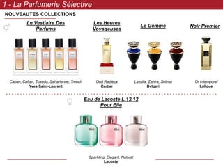 1 - La Parfumerie Sélective
Le Vestiaire Des
Parfums
Caban, Caftan, Tuxedo, Saharienne, Trench
Yves Saint-Laurent
NOUVEAUTES COLLECTIONS
Les Heures
Voyageuses
Oud Radieux
Cartier
Le Gemme
Lazulia, Zahira, Selima
Bvlgari
Eau de Lacoste L.12.12
Pour Elle
Sparkling, Elegant, Natural
Lacoste
Or Intemporel
Lalique
Noir Premier
 