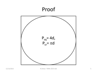Proof
Psq= 4d,
Pcr= d
11/13/2015 5N.Shilov -TMPA-2015 talk
 