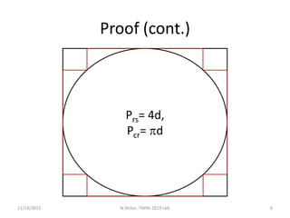 Proof (cont.)
Prs= 4d,
Pcr= d
11/13/2015 6N.Shilov -TMPA-2015 talk
 