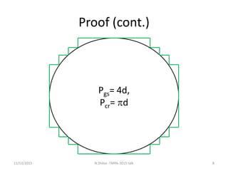 Proof (cont.)
Pgs= 4d,
Pcr= d
11/13/2015 8N.Shilov -TMPA-2015 talk
 