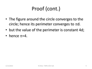 Proof (cont.)
• The figure around the circle converges to the
circle; hence its perimeter converges to d.
• but the value of the perimeter is constant 4d;
• hence =4.
11/13/2015 9N.Shilov -TMPA-2015 talk
 