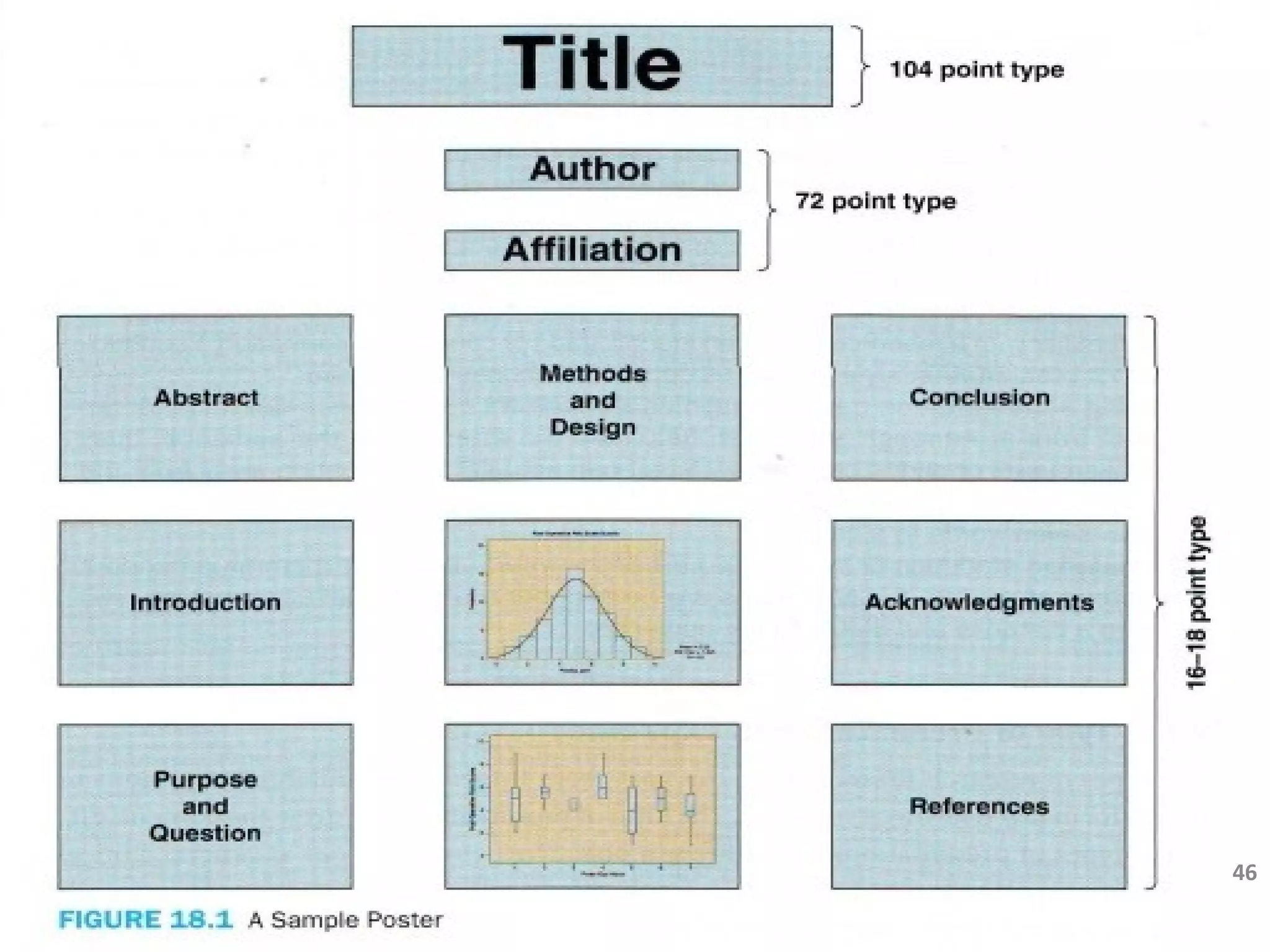 S C H O O L O F N U T R I T I O N A N D D I E T E T I C S • U N I V E R S I T I S U L T A N Z A I N A L A B I D I N
46
 