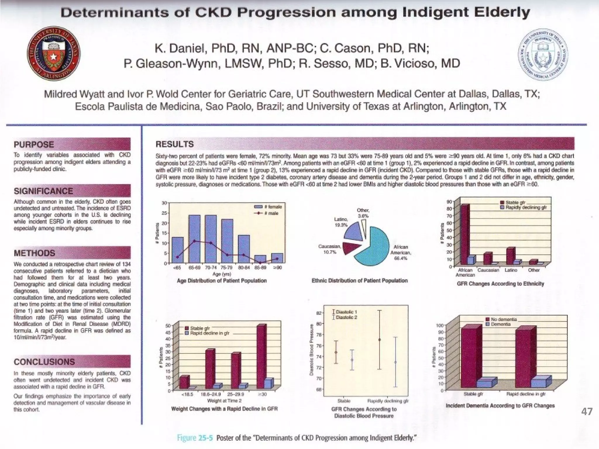 S C H O O L O F N U T R I T I O N A N D D I E T E T I C S • U N I V E R S I T I S U L T A N Z A I N A L A B I D I N
47
 