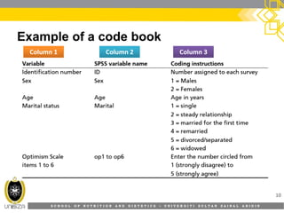 S C H O O L O F N U T R I T I O N A N D D I E T E T I C S • U N I V E R S I T I S U L T A N Z A I N A L A B I D I N
Example of a code book
10
Column 1Column 1Column 1Column 1 Column 2Column 2Column 2Column 2 Column 3Column 3Column 3Column 3
 