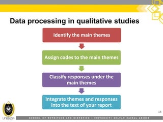 S C H O O L O F N U T R I T I O N A N D D I E T E T I C S • U N I V E R S I T I S U L T A N Z A I N A L A B I D I N
Data processing in qualitative studies
14
Identify the main themesIdentify the main themes
Assign codes to the main themesAssign codes to the main themes
Classify responses under theClassify responses under the
main themesmain themes
Integrate themes and responsesIntegrate themes and responses
into the text of your reportinto the text of your report
 
