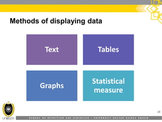 S C H O O L O F N U T R I T I O N A N D D I E T E T I C S • U N I V E R S I T I S U L T A N Z A I N A L A B I D I N
Methods of displaying data
18
TextText TablesTables
GraphsGraphs
StatisticalStatistical
measuremeasure
 