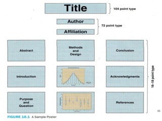 S C H O O L O F N U T R I T I O N A N D D I E T E T I C S • U N I V E R S I T I S U L T A N Z A I N A L A B I D I N
46
 