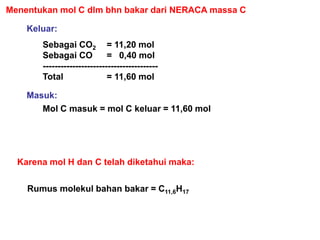 Menentukan mol C dlm bhn bakar dari NERACA massa C
Keluar:
Sebagai CO2 = 11,20 mol
Sebagai CO = 0,40 mol
---------------------------------------
Total = 11,60 mol
Masuk:
Mol C masuk = mol C keluar = 11,60 mol
Karena mol H dan C telah diketahui maka:
Rumus molekul bahan bakar = C11,6H17
 