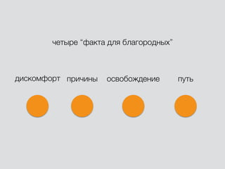 четыре “факта для благородных”
дискомфорт причины освобождение путь
 
