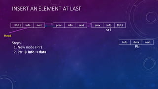 INSERT AN ELEMENT AT LAST
prev info NULLprev info nextNULL info next
info data next
srt
Ptr
Steps-
1. New node (Ptr)
2. Ptr → Info := data
Head
 