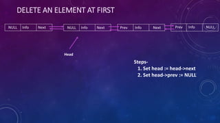 DELETE AN ELEMENT AT FIRST
Prev Info NextInfo NextNULL Info Next Prev Info NULL
Steps-
1. Set head := head->next
2. Set head->prev := NULL
Head
NULL
 