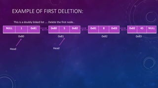 EXAMPLE OF FIRST DELETION:
This is a doubly linked list …. Delete the first node..
0x820x810x80
0x81 8 0x83NULL 1 0x81 0x80 5 0x82 0x82 45 NULL
0x83
Head Head
 