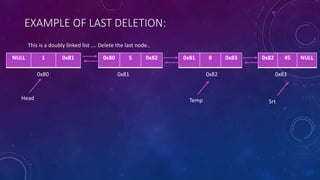 EXAMPLE OF LAST DELETION:
This is a doubly linked list …. Delete the last node..
0x820x810x80
0x81 8 0x83NULL 1 0x81 0x80 5 0x82 0x82 45 NULL
0x83
Head Temp Srt
 
